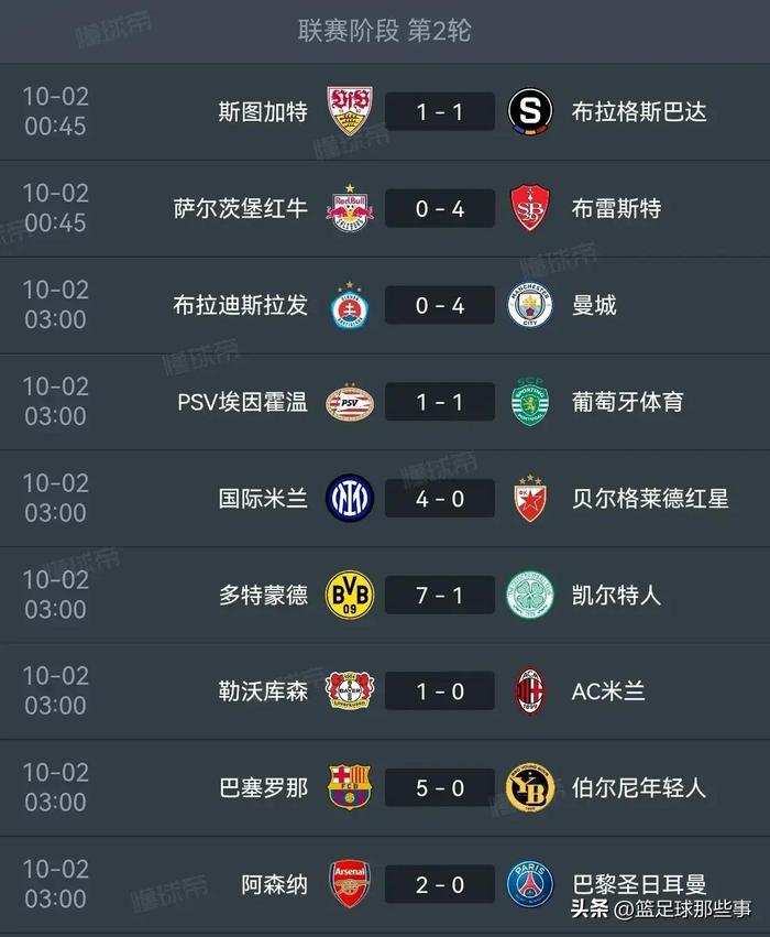 爱游戏亚洲官网-多特蒙德客场惨败，积分榜上掉队