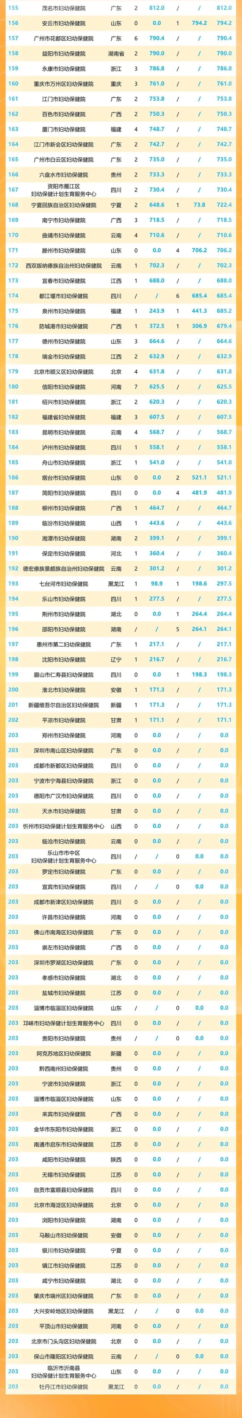 包含斯特拉斯堡连胜不败,排名稳步上升的词条 包含斯特拉斯堡连胜不败,排名稳步上升的词条