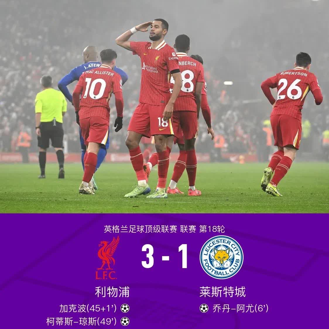爱游戏网页版入口-关于莱斯特城客场大胜，稳固英超前八位置的信息