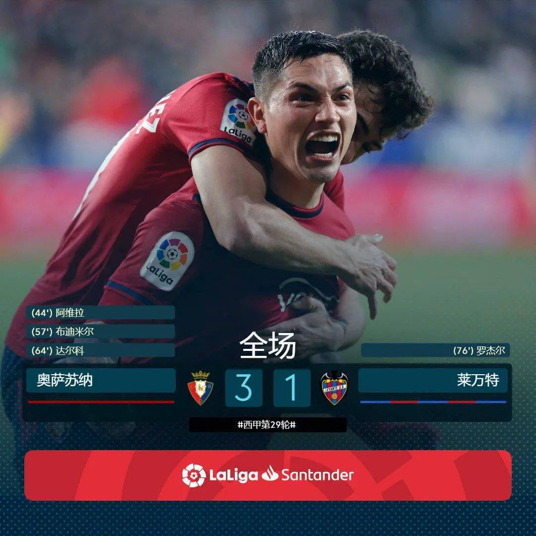 爱游戏在线-格拉纳达客场作战，输球影响实力评价的简单介绍