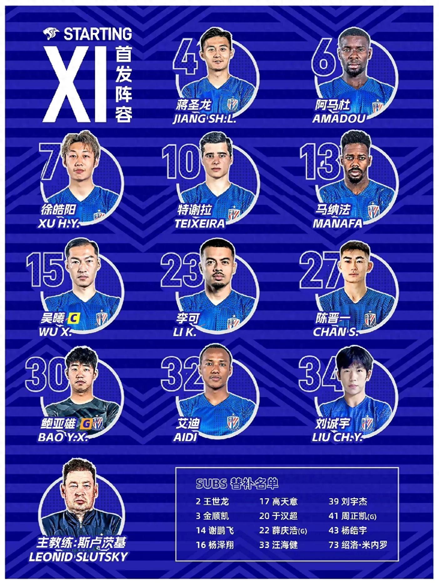 亚冠热身赛赛果揭晓，国内球队表现出色备战下一轮