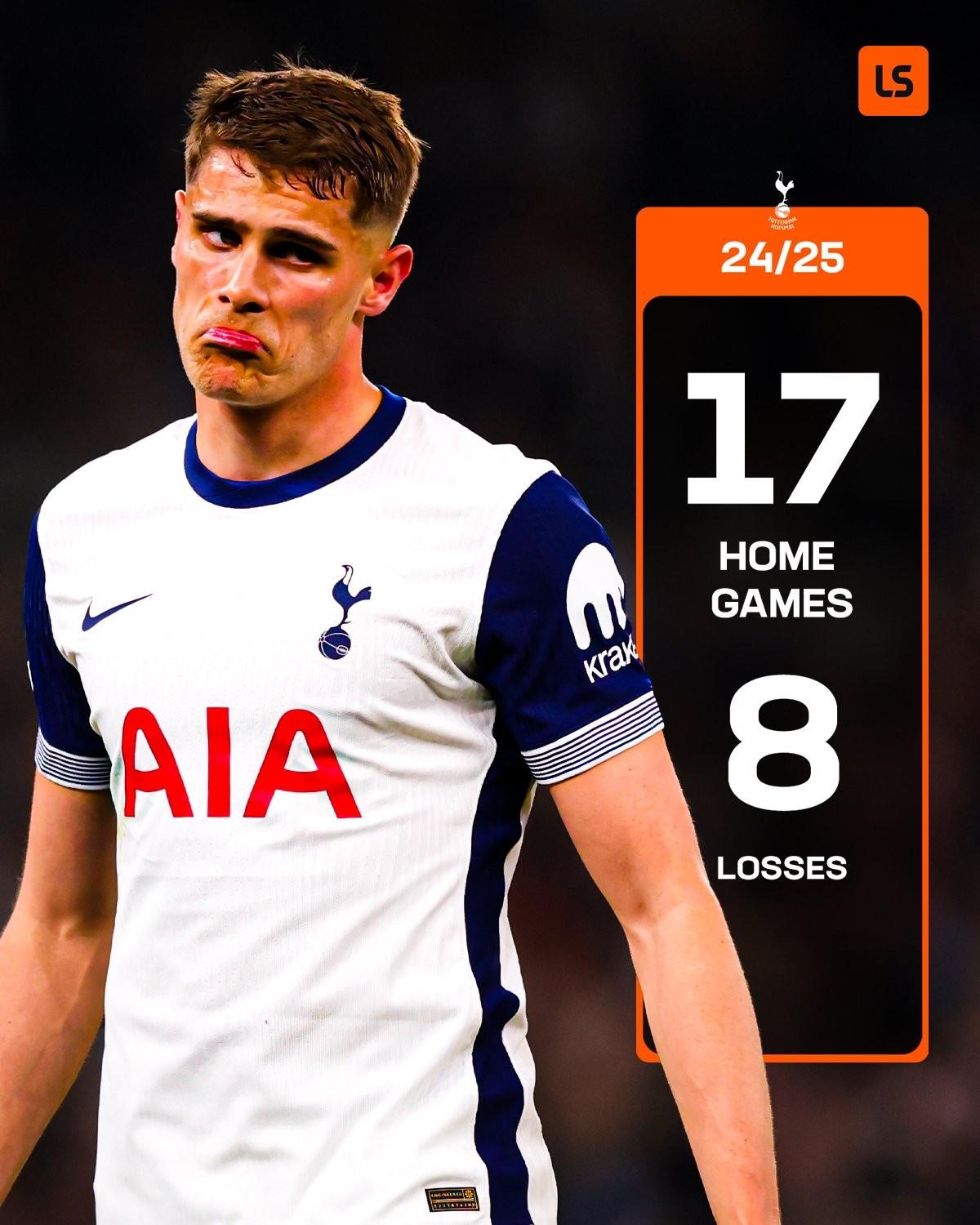 热刺守成局,保住上赛季排名的简单介绍 热刺守成局,保住上赛季排名的简单介绍