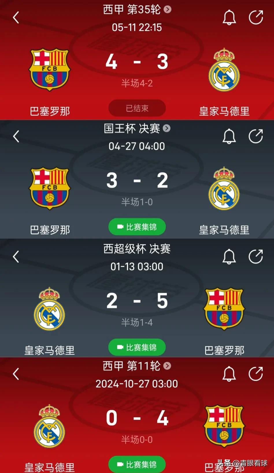 巴萨战胜强敌,梅西进球遥遥领先的简单介绍 巴萨战胜强敌,梅西进球遥遥领先的简单介绍