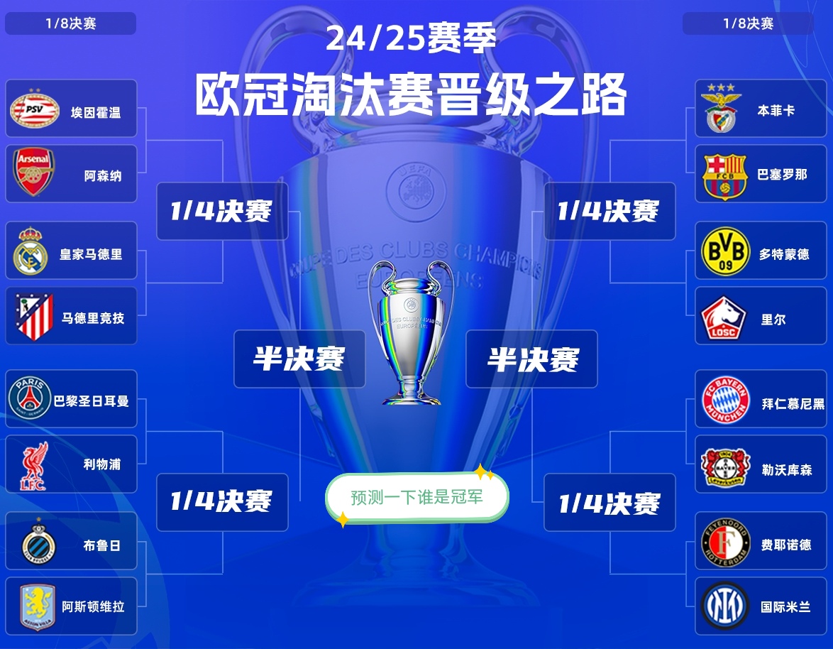 皇马主场胜利，重返西甲积分榜前列