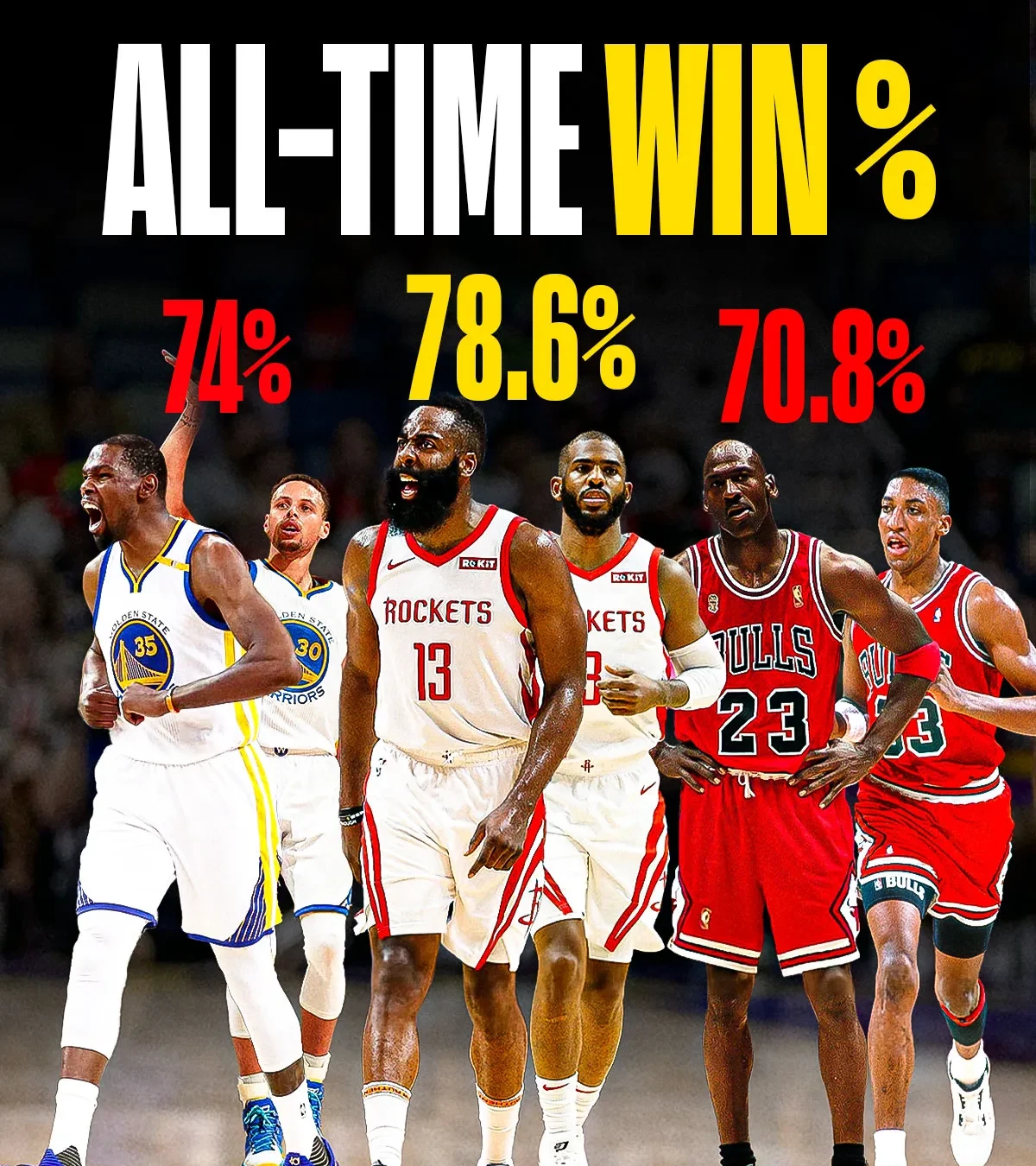 包含NBA球星火箭太阳深度交易,解放军团,实力大增的词条 包含NBA球星火箭太阳深度交易,解放军团,实力大增的词条